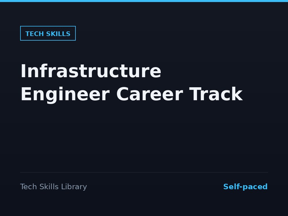 Infrastructure Engineer Career Track