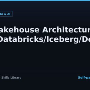 Lakehouse Architecture (Databricks/Iceberg/Delta)